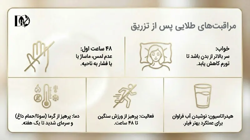 مراقبت های بعد از تزریق فیلر زیر چشم