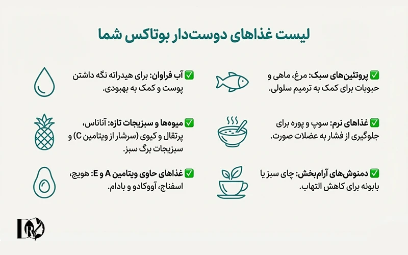بهترین خوراکی ها برای پس از انجام بوتاکس