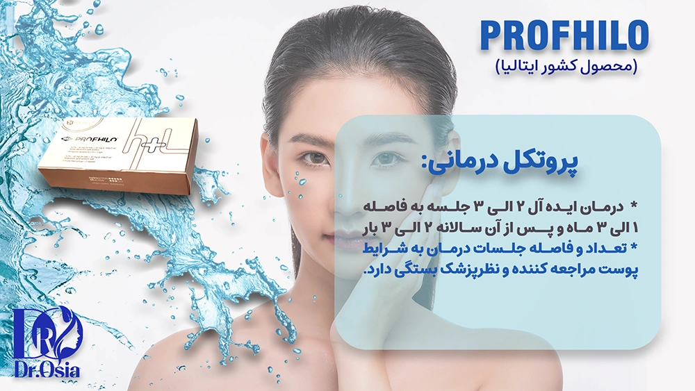 پروتکل درمانی و روش تزریق مزوژل پروفایلو