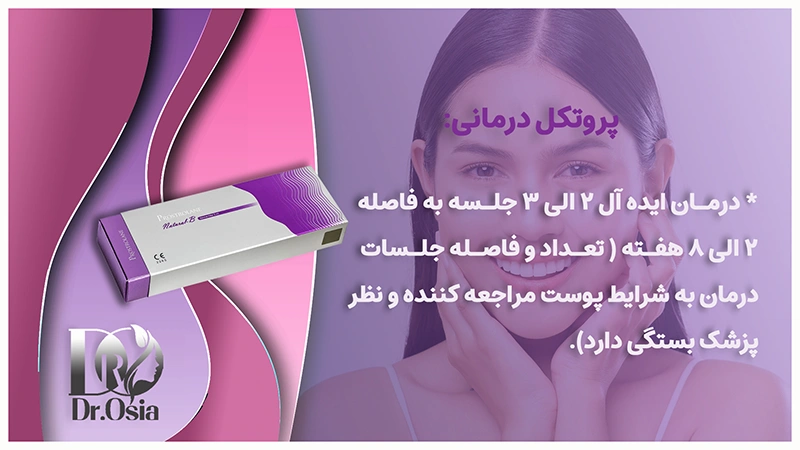 پروتکل درمانی مزوژل پروسترولین