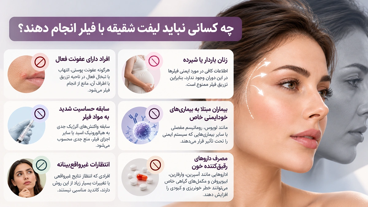 چه کسانی نباید لیفت شقیقه با فیلر انجام دهند؟